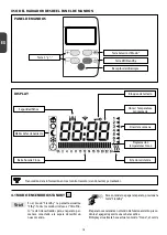 Preview for 22 page of DeLonghi 0250065056 Instructions Manual