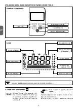 Preview for 36 page of DeLonghi 0250065056 Instructions Manual