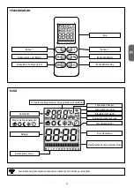 Preview for 41 page of DeLonghi 0250065056 Instructions Manual