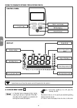 Preview for 50 page of DeLonghi 0250065056 Instructions Manual