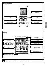 Preview for 55 page of DeLonghi 0250065056 Instructions Manual