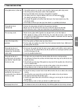 Preview for 59 page of DeLonghi 0250065056 Instructions Manual