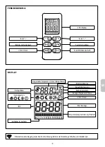 Preview for 83 page of DeLonghi 0250065056 Instructions Manual