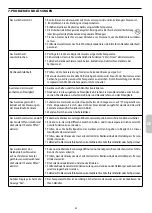 Preview for 87 page of DeLonghi 0250065056 Instructions Manual