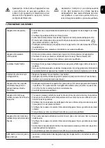 Preview for 13 page of DeLonghi 0PGMFY0911604U1 Instructions Manual