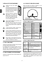 Preview for 30 page of DeLonghi 0PGMFY0911604U1 Instructions Manual