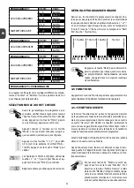 Preview for 34 page of DeLonghi 0PGMFY0911604U1 Instructions Manual