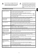 Preview for 37 page of DeLonghi 0PGMFY0911604U1 Instructions Manual