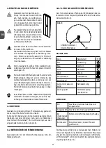 Preview for 42 page of DeLonghi 0PGMFY0911604U1 Instructions Manual