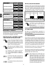 Preview for 46 page of DeLonghi 0PGMFY0911604U1 Instructions Manual