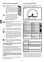 Preview for 66 page of DeLonghi 0PGMFY0911604U1 Instructions Manual