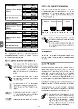 Preview for 82 page of DeLonghi 0PGMFY0911604U1 Instructions Manual