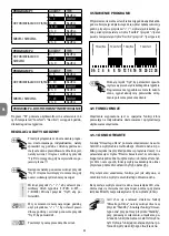 Preview for 94 page of DeLonghi 0PGMFY0911604U1 Instructions Manual