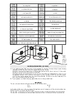 Предварительный просмотр 2 страницы DeLonghi A-malli Instruction