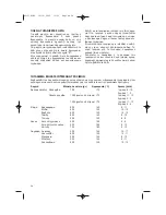 Предварительный просмотр 34 страницы DeLonghi A5-278IDL Instructions For Use Manual