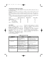 Предварительный просмотр 35 страницы DeLonghi A5-278IDL Instructions For Use Manual