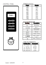 Preview for 9 page of DeLonghi AC928AY7-SV0F Instructions Manual