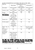 Preview for 24 page of DeLonghi AC928AY7-SV0F Instructions Manual