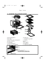 Preview for 4 page of DeLonghi AD1079 Instructions For Use Manual