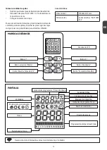 Предварительный просмотр 22 страницы DeLonghi Alicante Series Instructions Manual