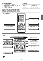 Предварительный просмотр 34 страницы DeLonghi Alicante Series Instructions Manual