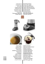 Предварительный просмотр 2 страницы DeLonghi ALICIA PLUS EMKM2 Instructions For Use