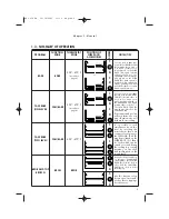 Preview for 5 page of DeLonghi AS-1070 Instructions For Use Manual