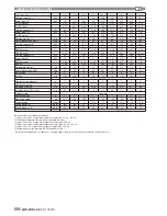 Предварительный просмотр 32 страницы DeLonghi AWR-MTD2-XE Installation, Operation And Service Manual