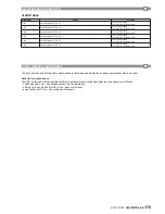 Предварительный просмотр 61 страницы DeLonghi AWR-MTD2-XE Installation, Operation And Service Manual