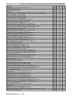 Предварительный просмотр 64 страницы DeLonghi AWR-MTD2-XE Installation, Operation And Service Manual