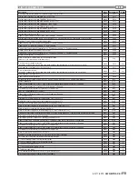 Предварительный просмотр 65 страницы DeLonghi AWR-MTD2-XE Installation, Operation And Service Manual