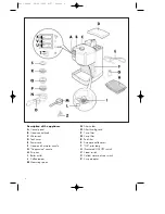 Preview for 2 page of DeLonghi BAR 140USA Owner'S Instruction Manual