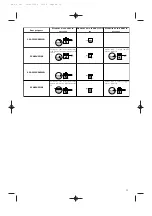 Preview for 12 page of DeLonghi BAR 4FS Instructions For Use Manual