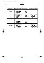 Preview for 16 page of DeLonghi BAR 4FS Instructions For Use Manual