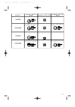 Preview for 28 page of DeLonghi BAR 4FS Instructions For Use Manual