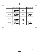 Preview for 32 page of DeLonghi BAR 4FS Instructions For Use Manual