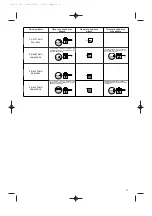 Preview for 36 page of DeLonghi BAR 4FS Instructions For Use Manual