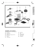 Preview for 2 page of DeLonghi BAR 6FE Instructions For Use Manual