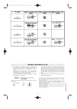 Preview for 8 page of DeLonghi BAR 6FE Instructions For Use Manual