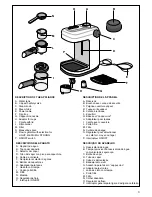 Preview for 3 page of DeLonghi BAR6 Owner'S Instructions Manual