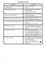 Preview for 16 page of DeLonghi BAR6 Owner'S Instructions Manual