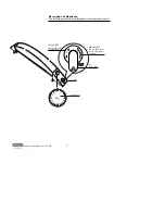 Preview for 2 page of DeLonghi BBH200 Instructions Manual