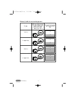 Preview for 10 page of DeLonghi BCO120 Instructions Manual