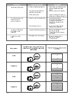 Preview for 21 page of DeLonghi BCO120T Instructions Manual