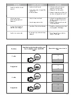 Preview for 31 page of DeLonghi BCO120T Instructions Manual