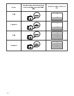 Preview for 40 page of DeLonghi BCO120T Instructions Manual