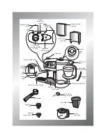 Preview for 2 page of DeLonghi BCO261CD Instruction Manual