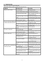 Preview for 13 page of DeLonghi BCO43X Manual