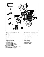 Preview for 2 page of DeLonghi BCO60 Owner'S Instruction Manual