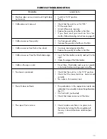 Preview for 13 page of DeLonghi BCO60 Owner'S Instruction Manual